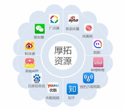 品牌推廣新視角 全面解析企業(yè)營(yíng)銷(xiāo)策劃與形象設(shè)計(jì)