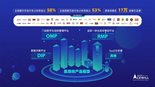 參展企業(yè)搶先看 第二屆中國餐飲品牌節(jié)公布展商指南