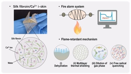 物質(zhì)學院凌盛杰課題組利用天然蠶絲研發(fā)防火預(yù)警功能離子皮膚